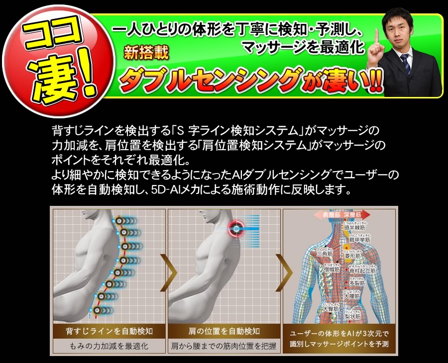 【引き取り無料】フジ医療器 マッサージチェアSKS-7100 新品 最高峰クラスマッサージ機（AS-2100やAS-R2200をご検討の方や父の日プレゼントにオススメ）｜nicgekishin｜05