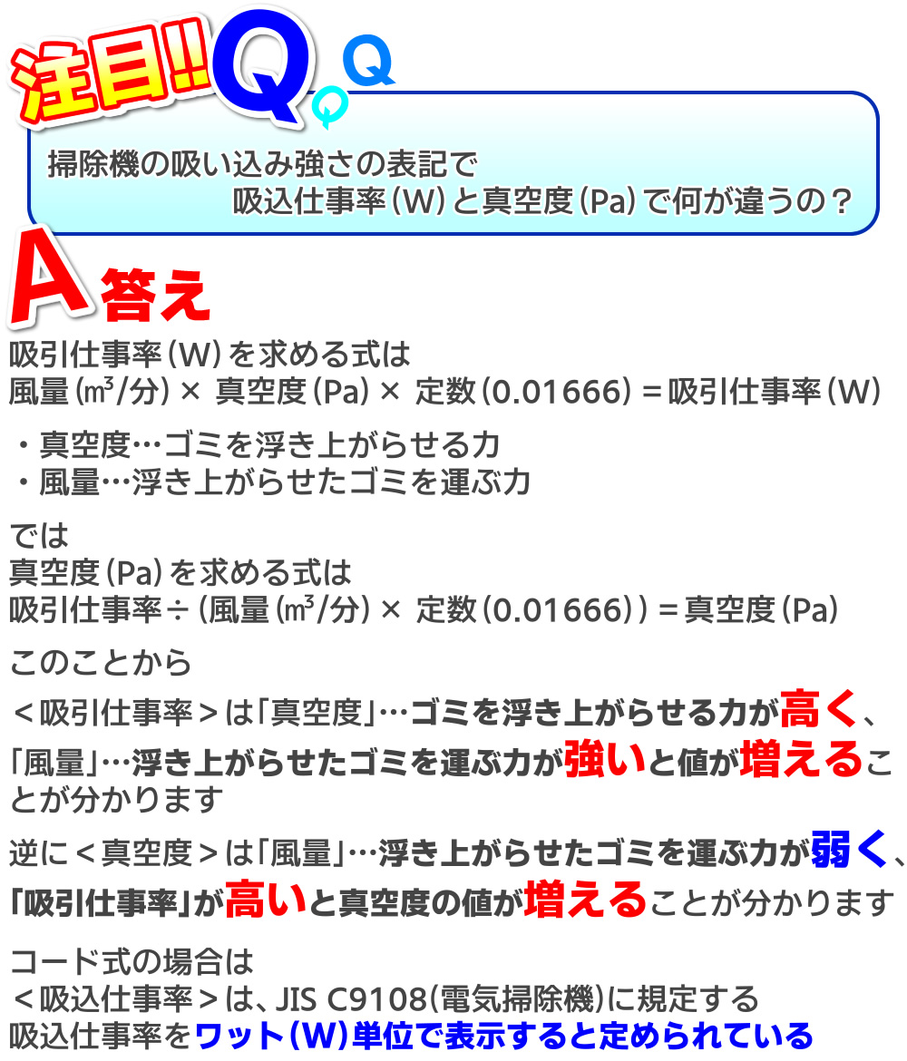 三菱電機 TC-SXG1紙パック式クリーナー