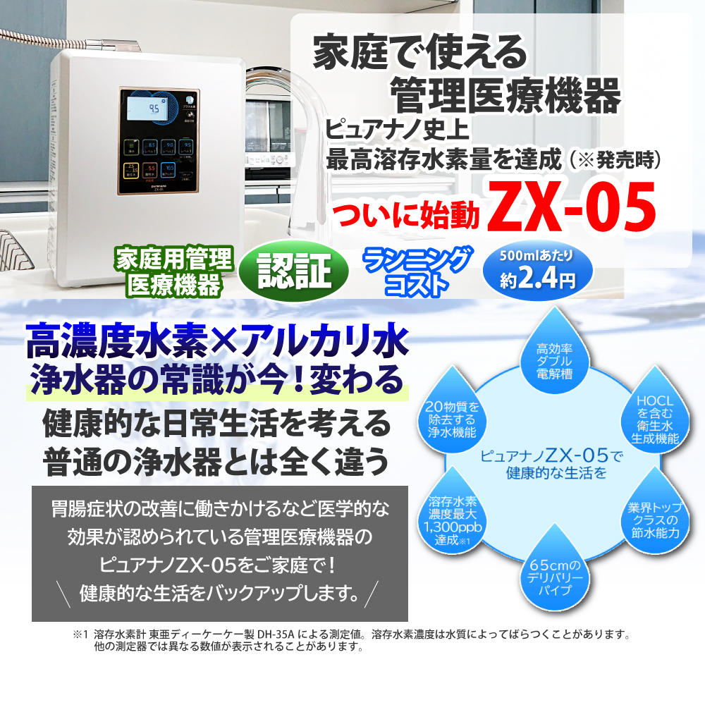 トリム　浄水器 TRIM ION NEO｜電解水素水整水器｜製品情報｜株式会社日本トリム