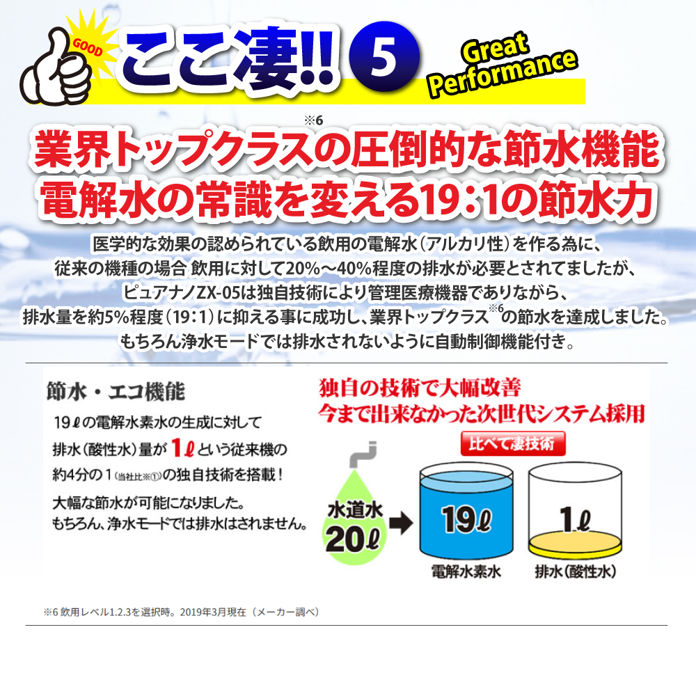 日本製＞ 還元水と次亜塩素酸水生成器（強酸性水タイプ）水素水生成器