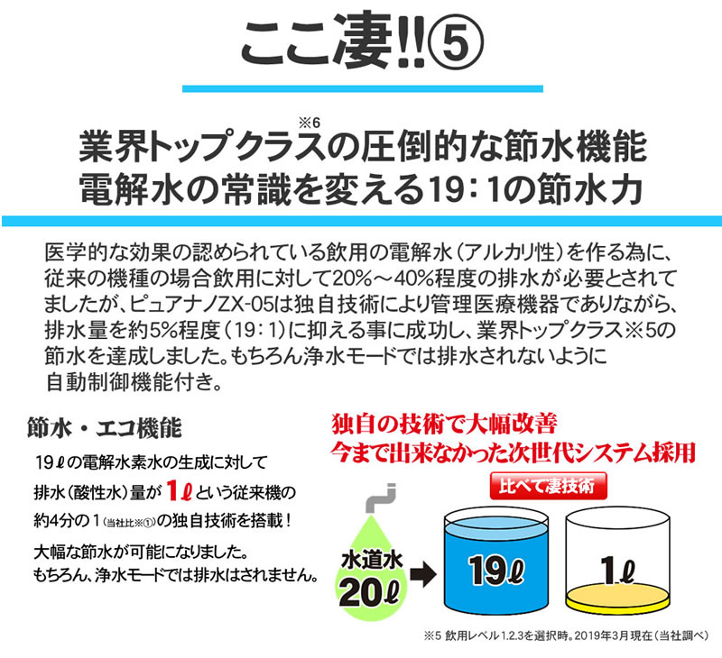 ＜日本製＞ 還元水と次亜塩素酸水生成器（強酸性水タイプ）水素水生成器 アルカリイオン整水器 ピュアナノZX-05 併売