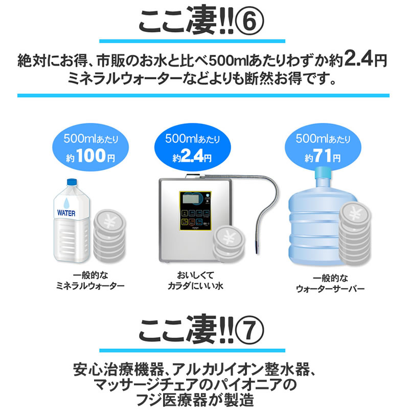 日本製＞ 還元水と次亜塩素酸水生成器（強酸性水タイプ）水素水生成器 