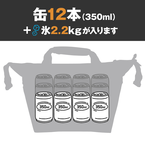 AOクーラー 12パック キャンバス ソフトクーラー AO Coolers AO12 AOクーラーズ クーラーボックス アウトドア 保冷バッグ キャンプ クーラーバッグ バーベキュー | AO Coolers | 13