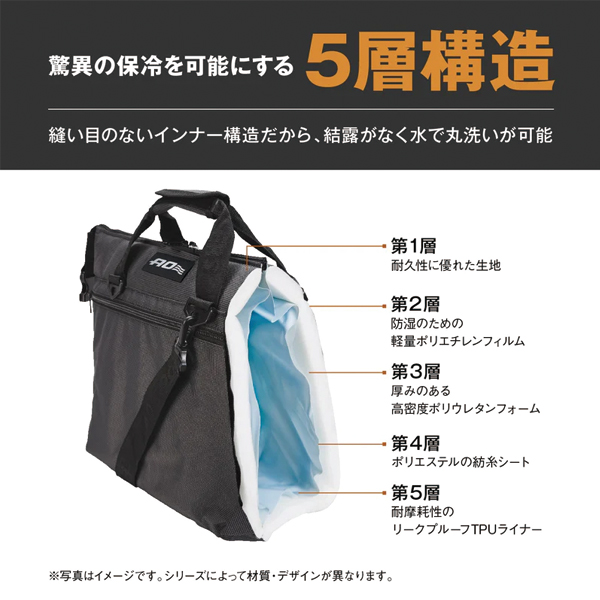 AOクーラーズ ソフトクーラー ランチクーラー AO6RT クーラーボックス クーラー 小型 キャンプ用品 保冷バッグ 保冷バック クーラーバッグ キャンプ用品 | AO Coolers | 20