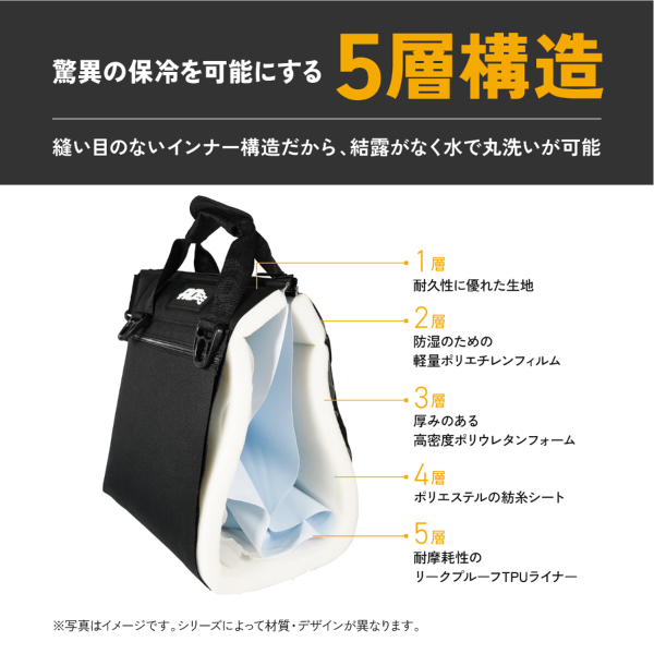 AOクーラーズ  9パック キルティングキャンバス ソフトクーラー AO9Q アウトドア キャンプ 保冷 クーラーボックス キャンプ用品 保冷バッグ おしゃれ キルト | AO Coolers | 05