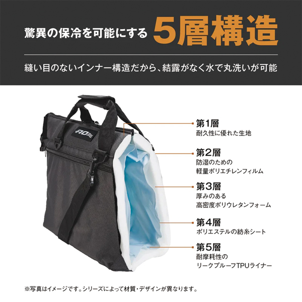 AOクーラー 9パック ワックスドコットン ソフトクーラー AO Coolers AOW9 AOクーラーズ クーラーボックス アウトドア 保冷バッグ キャンプ お弁当 | AO Coolers | 08