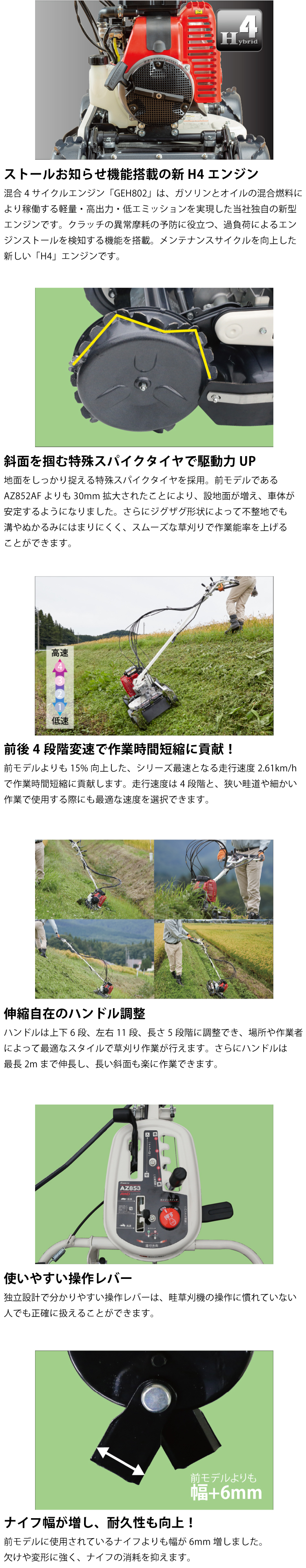 共立 畦草刈機 斜面刈りタイプ 刈幅500mm KIORITZ AZ853A 試運転済