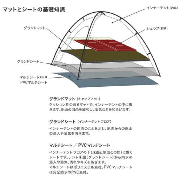 ogawa オガワキャンパル(ogawa) ステイシーファルダII 2613 家族 家族