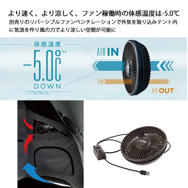 Coleman（コールマン） タフスクリーン2ルームエアー MDX+ 2000039084
