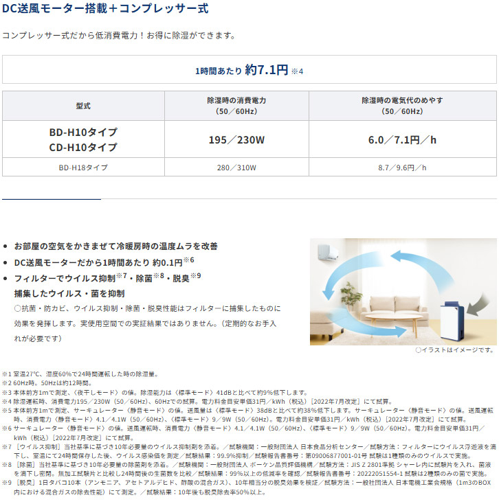 コロナ  衣類乾燥除湿機 Hシリーズ 除湿量1日10L BD-H1026 家電 除湿 衣類乾燥 ヒーター 温風の画像