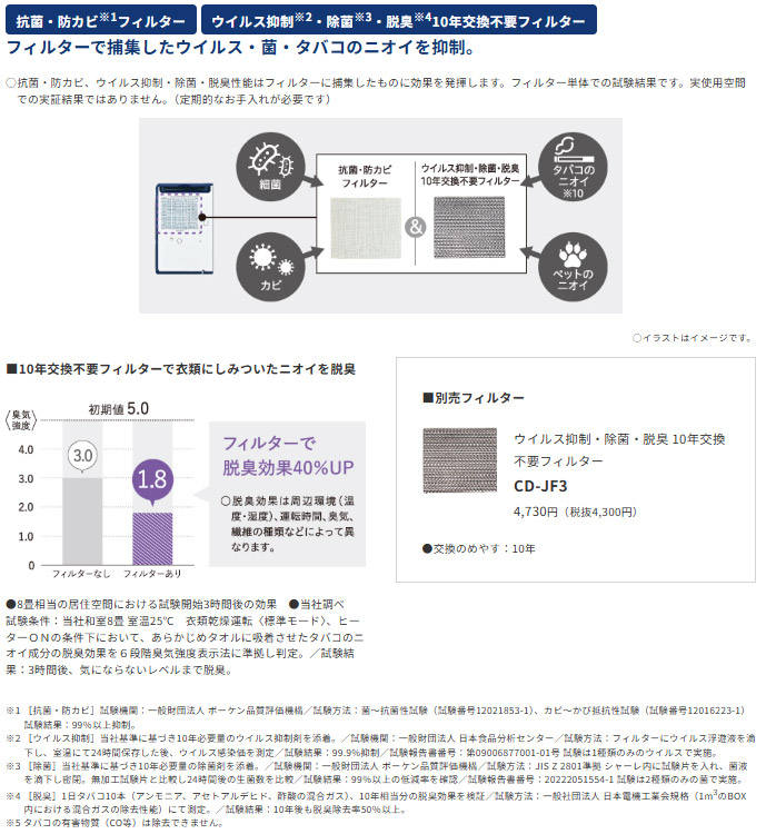 コロナ  衣類乾燥除湿機 Hシリーズ 除湿量1日10L BD-H1026 家電 除湿 衣類乾燥 ヒーター 温風の画像