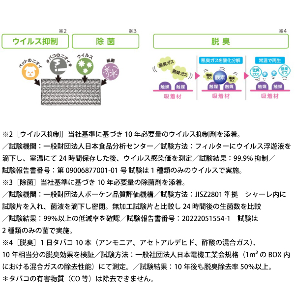 コロナ リララウインドエアコン 冷暖房兼用タイプ CWH-A1826R 家電 窓用エアコン 窓 ウィンドウエアコン 冷房 暖房 窓設置 窓エアコン 日本製の画像