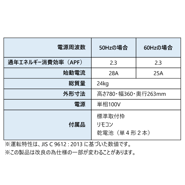 コロナ リララウインドエアコン 冷暖房兼用タイプ CWH-A1826R 家電 窓用エアコン 窓 ウィンドウエアコン 冷房 暖房 窓設置 窓エアコン 日本製の画像