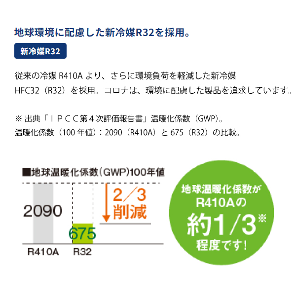 コロナ リララウインドエアコン 冷暖房兼用タイプ CWH-A1826R 家電 窓用エアコン 窓 ウィンドウエアコン 冷房 暖房 窓設置 窓エアコン 日本製の画像
