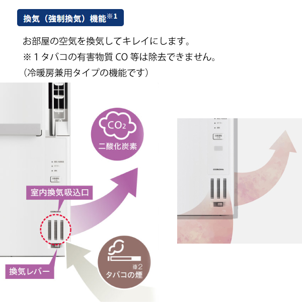 コロナ リララウインドエアコン 冷暖房兼用タイプ CWH-A1826R 家電 窓用エアコン 窓 ウィンドウエアコン 冷房 暖房 窓設置 窓エアコン 日本製の画像