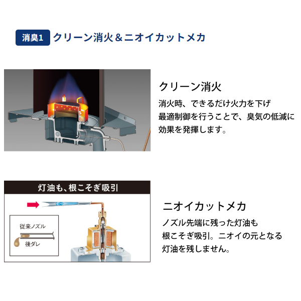 CORONA（コロナ） 石油ファンヒーター 12畳用 WZシリーズ FH-CWZ46BYF