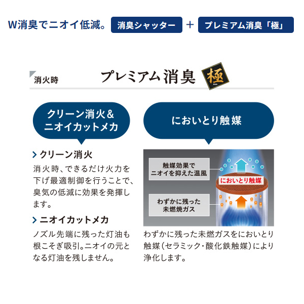 CORONA（コロナ） 石油ファンヒーター 10畳用 VXシリーズ FH-VX3624BY