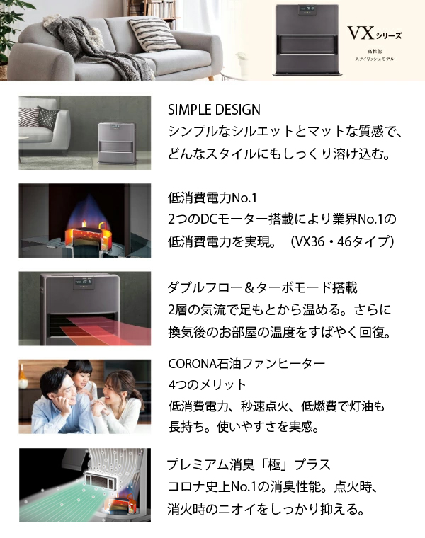 CORONA（コロナ） 石油ファンヒーター 12畳用 VXシリーズ FH-VX4625BY