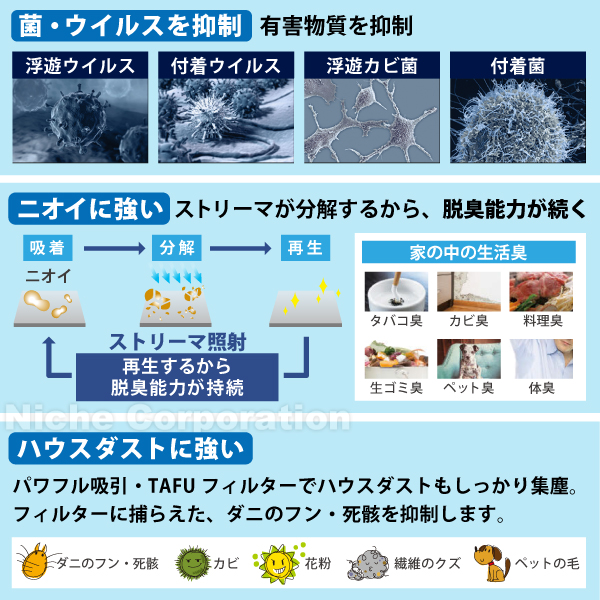 ダイキン 空気清浄機 小型 花粉対策 MC555A ストリーマ ウイルス 菌 花粉 PM2.5 | ダイキン | 07