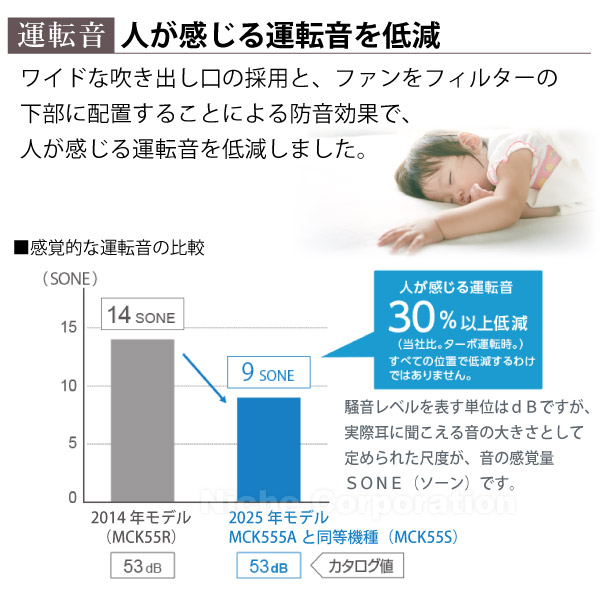 ダイキン 加湿空気清浄機 ストリーマー 2019年製 花粉 PM2.5 ダイキン 空気清浄機 加湿器 花粉対策 MCK555A ストリーマ