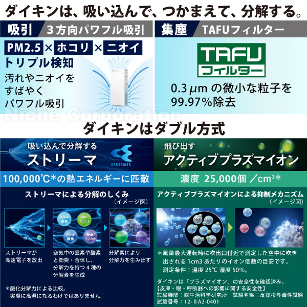ダイキン 空気清浄機 加湿器 花粉対策 MCK555A ストリーマ ダイキン 空気清浄機 加湿器 花粉対策 MCK555A ストリーマ