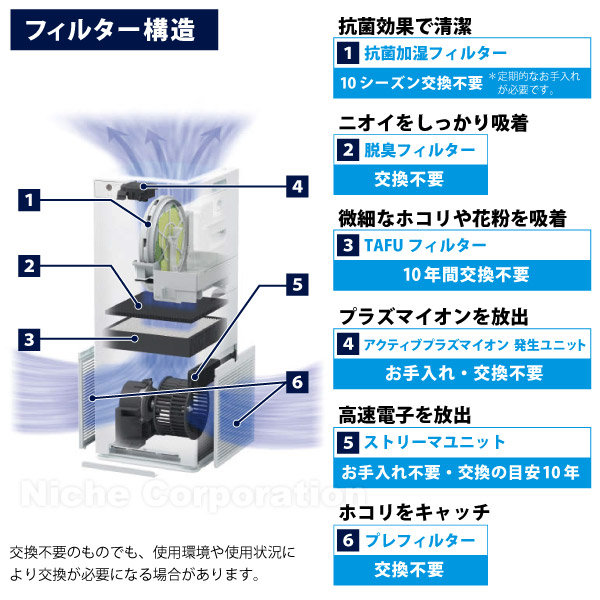 ダイキン（DAIKIN） 空気清浄機 加湿器 花粉対策 MCK556A-C カーム