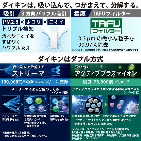 ダイキン 空気清浄機 加湿器 花粉対策 MCK556A-C カームベージュ ストリーマ ウイルス 菌 PM2.5 ペット リモコン付 2026年モデルの画像