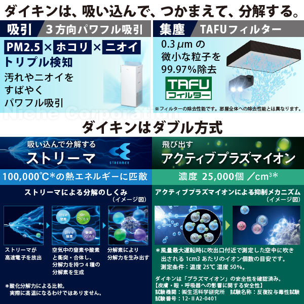 ダイキン 空気清浄機 加湿器 花粉対策 MCK706A-W ホワイト ストリーマ ウイルス 菌 PM2.5 ペット 2026年モデルの画像