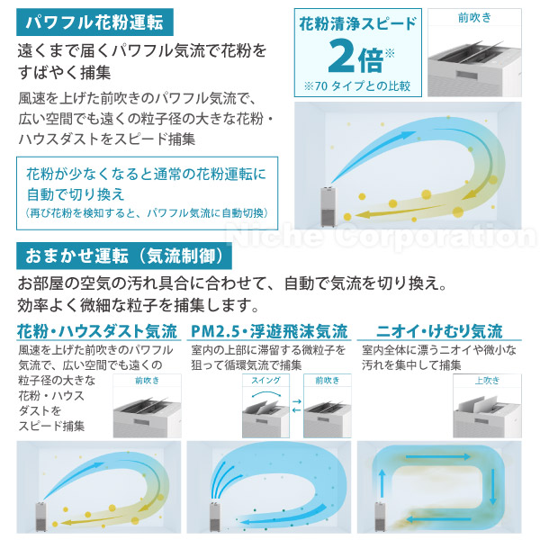 ダイキン（DAIKIN） 空気清浄機 加湿器 花粉対策 MCK906A-W ホワイト