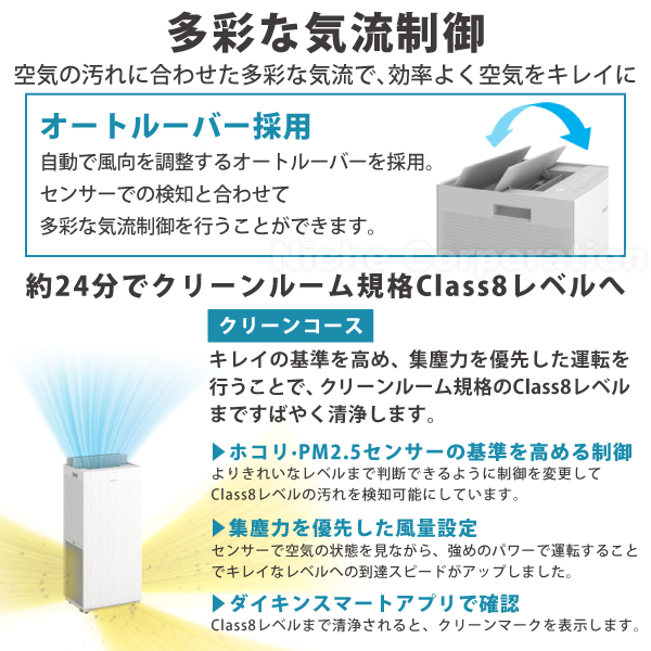 224　加湿空気清浄機　ダイキン　綺麗　花粉対策　PM2.5　安い　送料無料 ダイキン（DAIKIN） 空気清浄機 加湿器 花粉対策 MCK907A-W ホワイト