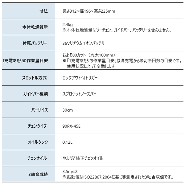 エコー チェーンソー 36V トップハンドルソー バッテリー2個セット・充電器付き BCS310T-S1 チェンソー バッテリー式 充電式 やまびこ プラスワンキャンペーン |  | 01