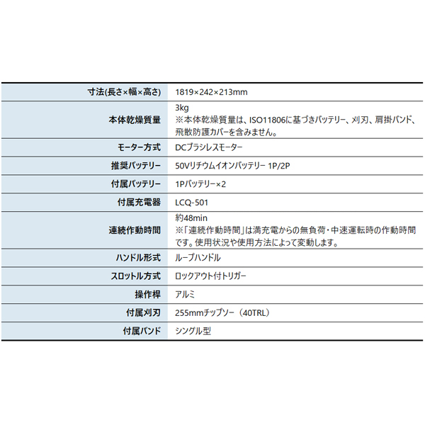 エコー 50V バッテリー刈払機 ループハンド...の詳細画像1