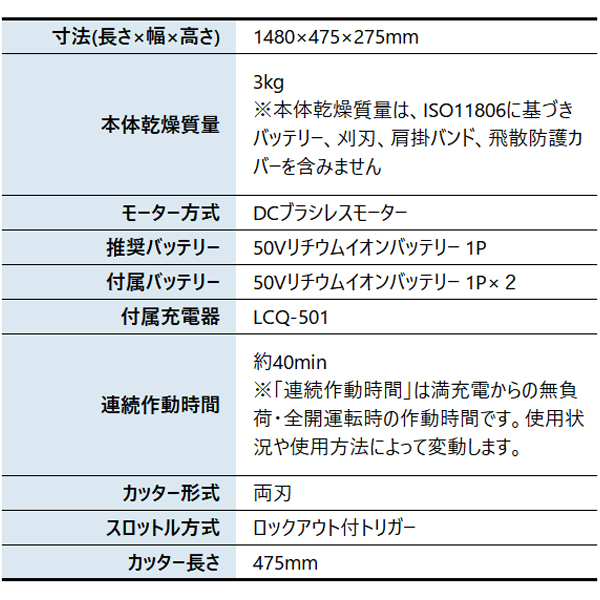 エコー 50V バッテリーT字型バリカン 1P...の詳細画像1