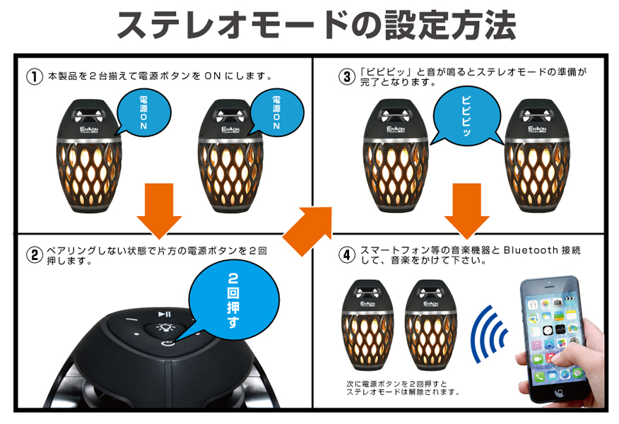 炎音 Bluetoothスピーカー HNB-RS1 アウトドア キャンプ LEDランプ