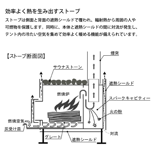 MOBIBA モビバ モバイルサウナ MB10A 27190 屋外 キャンプ 野外 アウトドア サウナテント ストーブ 3人 3名 4人 4名の画像