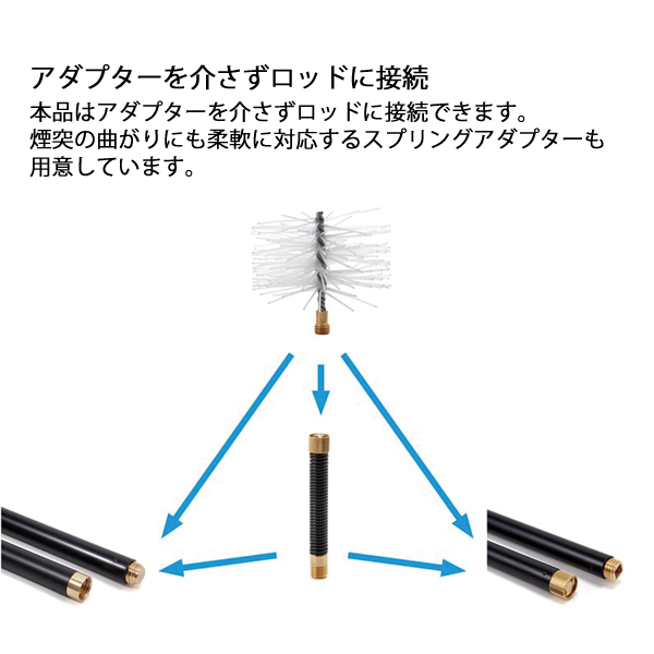 薪ストーブ 煙突 150の商品一覧 通販 - Yahoo!ショッピング