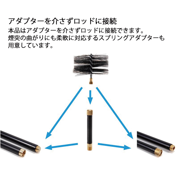 ユニバーサルロッド 38623 ファイヤーサイド 煙突掃除 煙突 ロッド 棒 薪ストーブ | FIRESIDE | 01