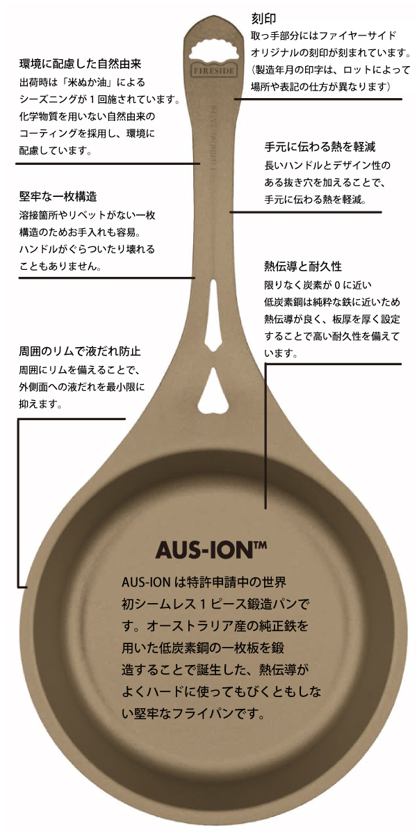 FIRESIDE（ファイヤーサイド） ライトニングフライパン 21cm 73121