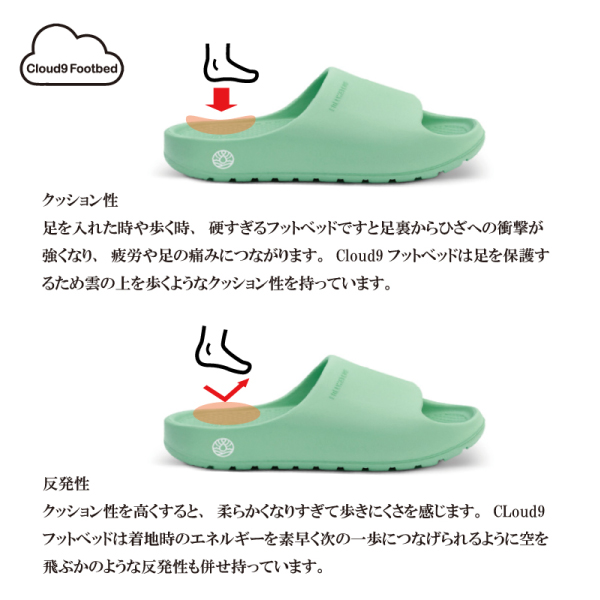 フリーウォータース サンダル クラウド9 スライド ユニセックス UO-003 アウトドア | freewaters | 20