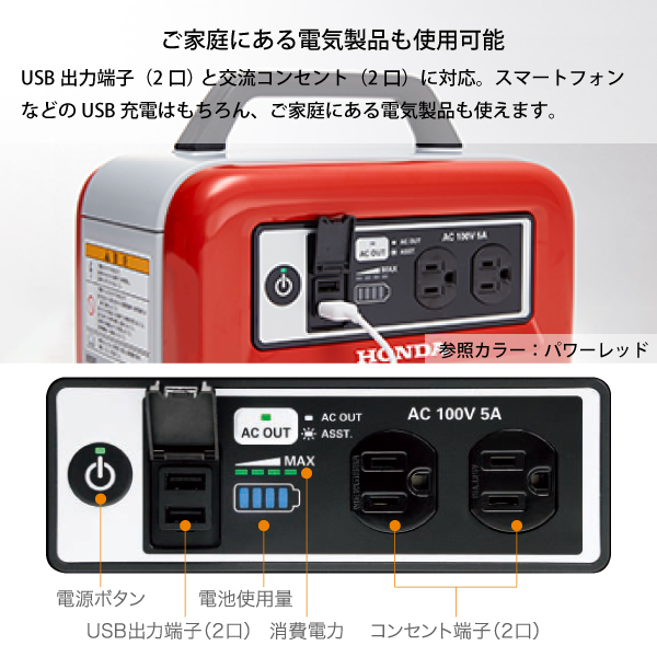 ホンダ 蓄電機 LiB-AID E500 ネオエナメルホワイト E500JN1 EW
