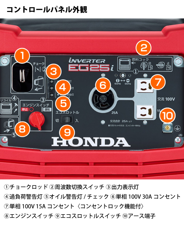 ホンダ（HONDA） 発電機 EG25i 正弦波インバーター搭載 EG25IJN ホンダ