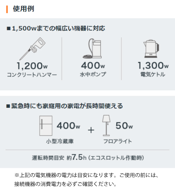 ホンダ 発電機 EU18i 正弦波インバーター搭載 EU18IT JN 新品・オイル充填試運転済 始動稼働確認済 始動稼働確認済 エンジン | ホンダ | 01