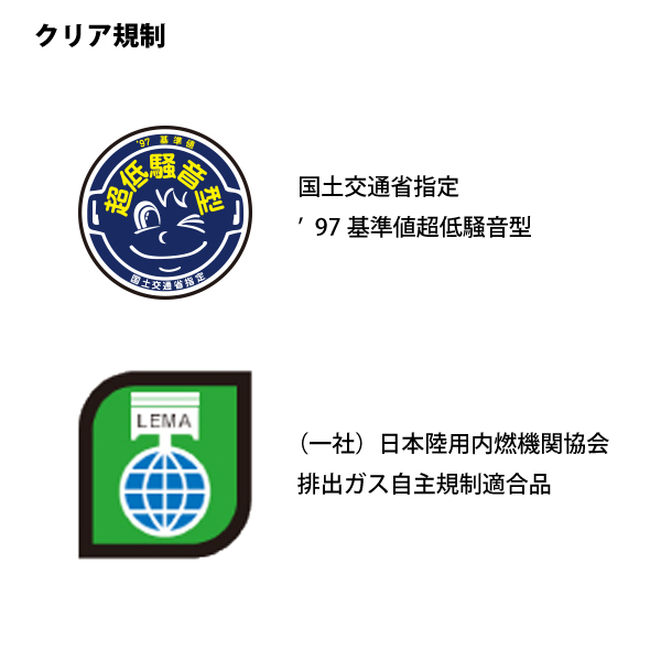 ホンダ 発電機 EU18i 正弦波インバーター搭載 EU18IT JN 新品・オイル充填試運転済 始動稼働確認済 始動稼働確認済 エンジン | ホンダ | 14