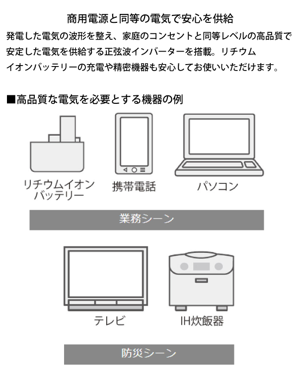 ホンダ 発電機 EU18i 正弦波インバーター搭載 EU18IT JN 新品・オイル充填試運転済 始動稼働確認済 始動稼働確認済 エンジン | ホンダ | 08
