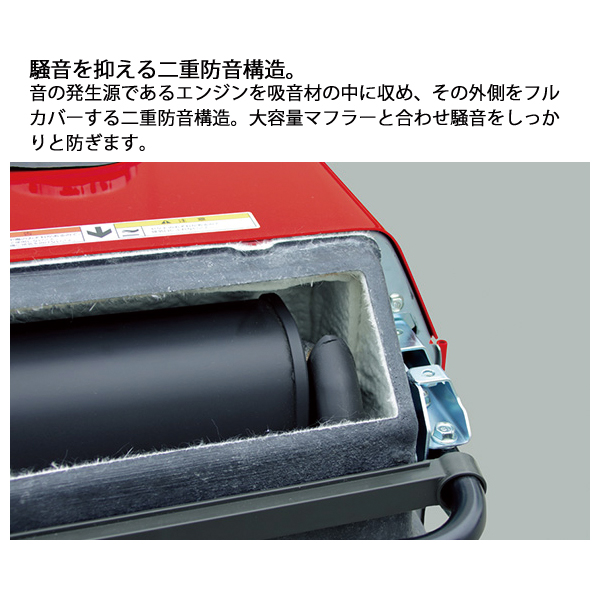 ホンダ（HONDA） EU24i 正弦波インバーター搭載発電機 車輪なし
