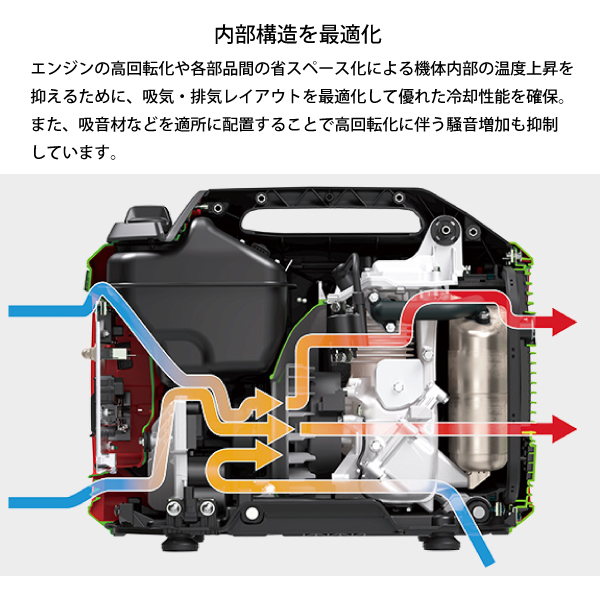 ホンダ（HONDA） 発電機 EU26iJ 正弦波インバーター搭載発電機