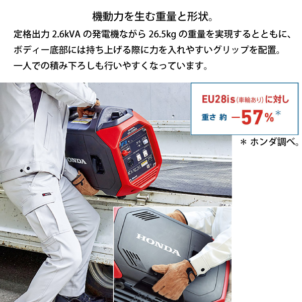 ホンダ（HONDA） 発電機 EU26iJ 正弦波インバーター搭載発電機