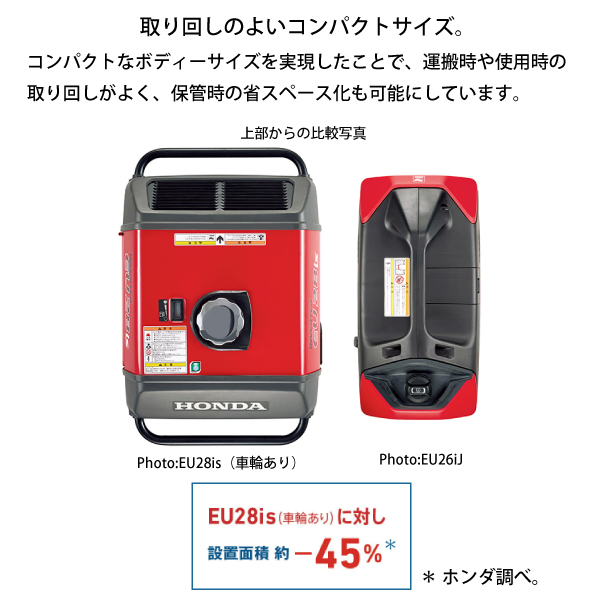 HONDA 発電機EU26iJ 未開封 ホンダ（HONDA） 発電機 EU26iJ 正弦波インバーター搭載発電機