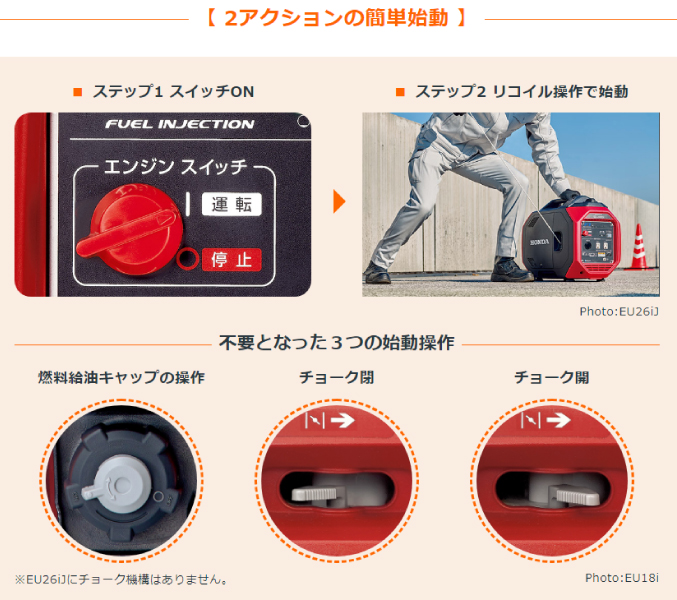 ホンダ（HONDA） 発電機 EU26iJ 正弦波インバーター搭載発電機