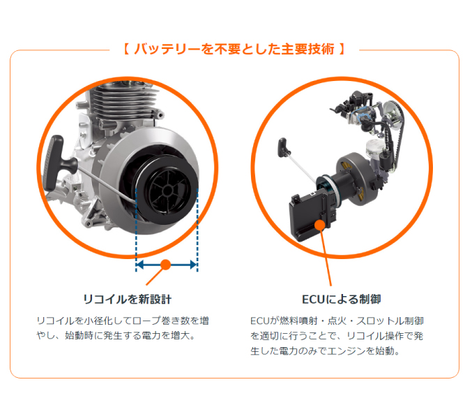 ホンダ（HONDA） 発電機 EU26iJ 正弦波インバーター搭載発電機 